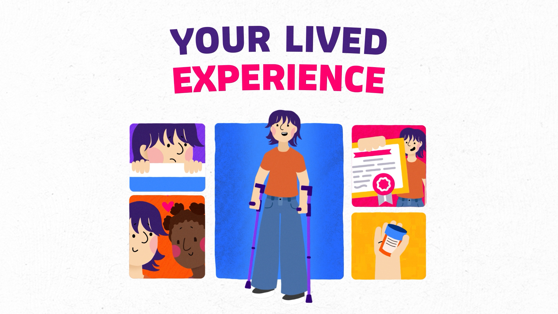 Youth Healthcare Study Recruitment